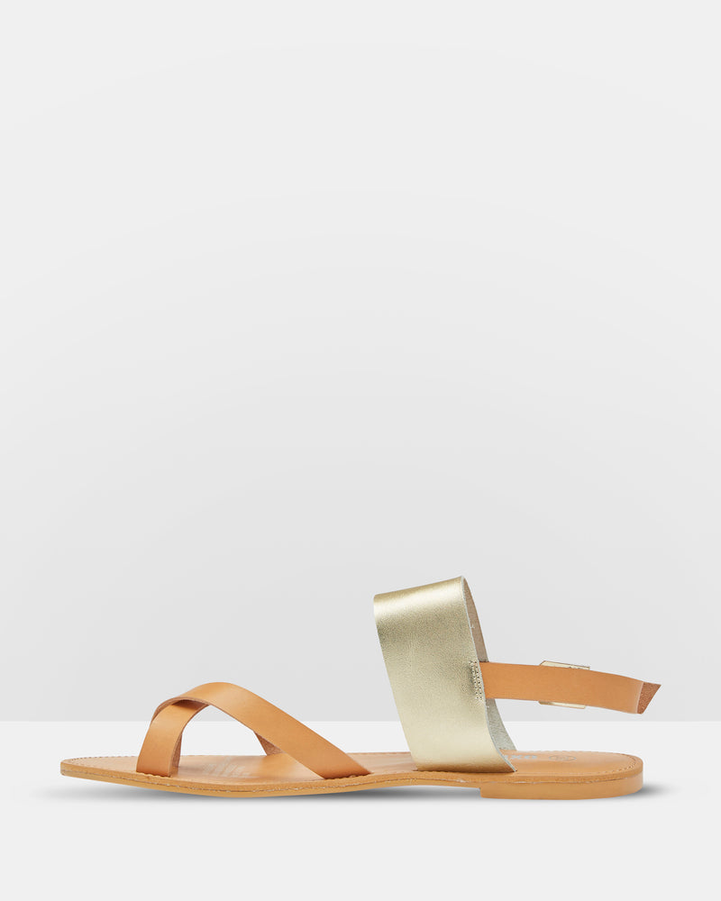 LAURA LEATHER SANDALS